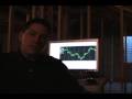 Fapturbo Forex Robot Weekly results as of 4/3/09