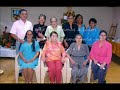 Hospital Mental Filandia - 40 Años - Parte 2/3