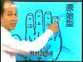 Master So Intensive - Hand Ep 1 Part 2
