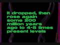 videos de Another Manufactured Crisis