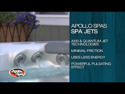 how to drain apollo spa