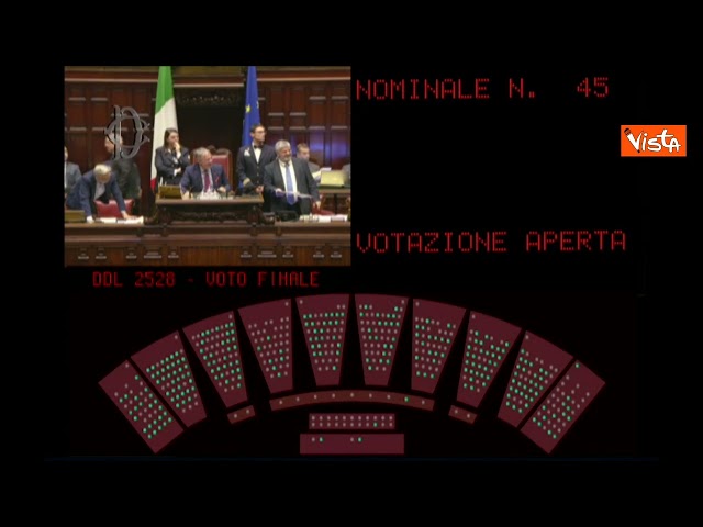 Ok unanime Camera per Ddl femminicidio, ora c'è l'ergastolo