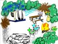 Planning Your Camping Trip Planning Your Camping Trip