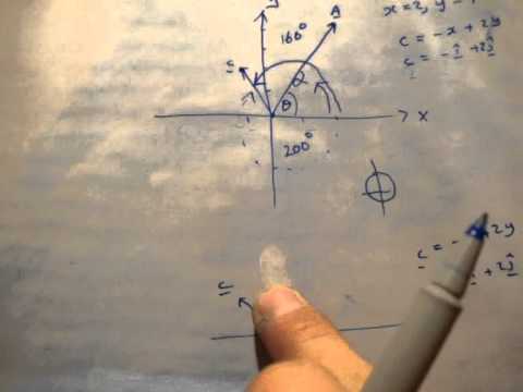 how to draw vectors i j k