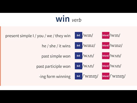 Từ Vựng Tiếng Anh - Win