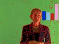videos de GreenDot Peggy2