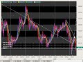 10 20 08 Spanton Forex Weekly Technicals 10 20 08 Spanton Forex Weekly Technicals