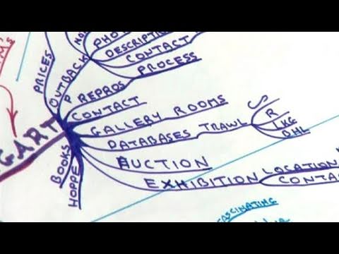 mindmapping - A video tutorial on How To Use A Mind Map that will improve your exams skills. Learn how to get good at exams from Videojug's hand-picked professionals. Subs...