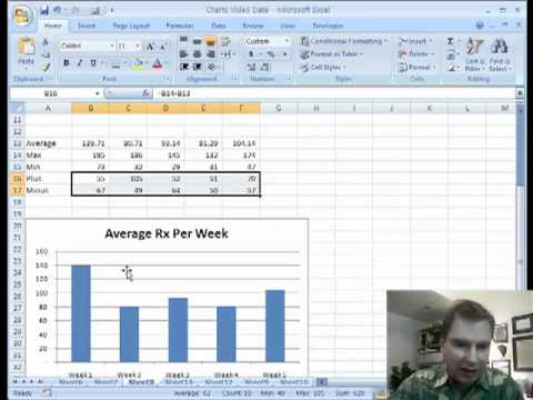 how to calculate x bar in excel