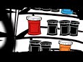 Lidocaine-Red