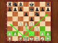 Chess Lesson: The English Opening Chess Lesson: The English Opening