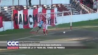 Liga Tucumana de Fútbol