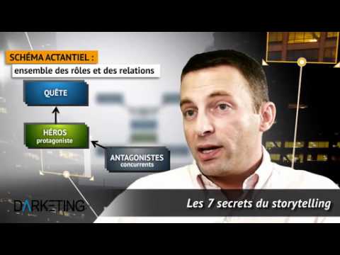 Image de prévisualisation YouTube