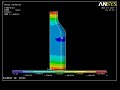 ansys ansys