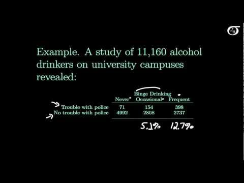 how to chi square test