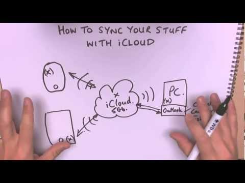 how to sync over icloud