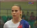 Ksenia Afanasyeva 2008 World Cup Tianjin Finals UB