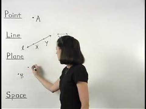 how to define a plane in geometry