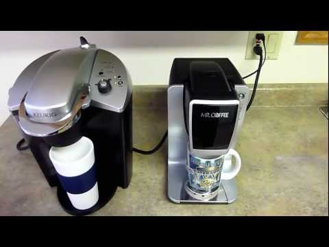 how to unclog mr coffee keurig