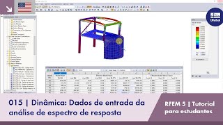 Tutorial do RFEM 5 para estudantes | 015 Dinâmica: Análise do espectro de respostas | Dados gerais