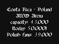 Polscy kibice na wyjazdach Polish supporters on away matches Polscy kibice na wyjazdach Polish supporters on away matches