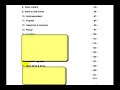 Internet Marketing Basics - How to Start Your Business