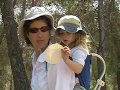 Sheli Fund קרן שלי
