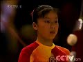 zhouzhuoru is a member of chinese women team who won the gold in gymnastics worlds 2006.
it was the moment which i would remember forever because chinese women team won the world champion first in 53 years. for me, just 18 years old, it also first won the gold medal in the world.
