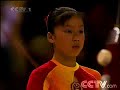 zhouzhuoru is a member of chinese women team who won the gold in gymnastics worlds 2006.
it was the moment which i would remember forever because chinese women team won the world champion first in 53 years. for me, just 18 years old, it also first won the gold medal in the world.
