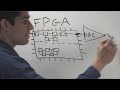 FPGA Basics FPGA Basics