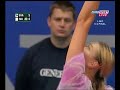 Maria VS Ivanovic