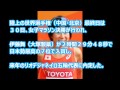 世界陸上2015北京【女子マラソン決勝】伊藤舞が“2時間29分48秒”で7位で入賞!「負けない、最後まで押し切る、集中するの3つを考えて・・・」ヘラー・キプロプ“2時間27分35秒”で金メダル! 伊藤舞