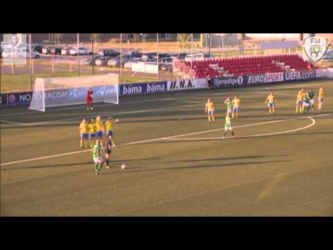 Irish clinch UEFA WU19 finals semi-final spot with Swedish win
