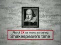 Did You Know 3.0 (aka Shift Happens)