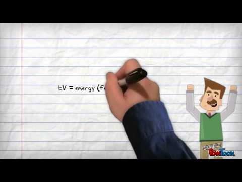how to prepare for kv exam