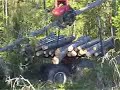 Harwarder