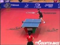 Kuwait Open: Jun Mizutani-Chuan Chih Yuan