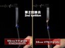 UL94 Vertical flame test