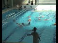 china australia final World Jr women Porto 07 water polo china australia final World Jr women Porto 07 water polo