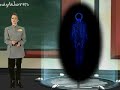 Biologia - Sistema Nervioso