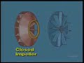 Centrifugal Compressor Principles - Sample Centrifugal Compressor Principles - Sample