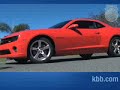 Icon for Post #Chevrolet Camaro Video Review – Kelley Blue Book