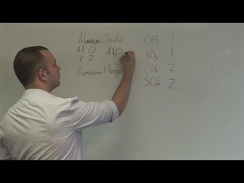 how to write chemical formulas