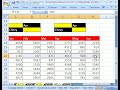 Excel Name Trick #7: INDIRECT function, Names and LOOKUP