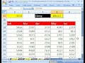 Excel Name Trick #7: INDIRECT function, Names and LOOKUP