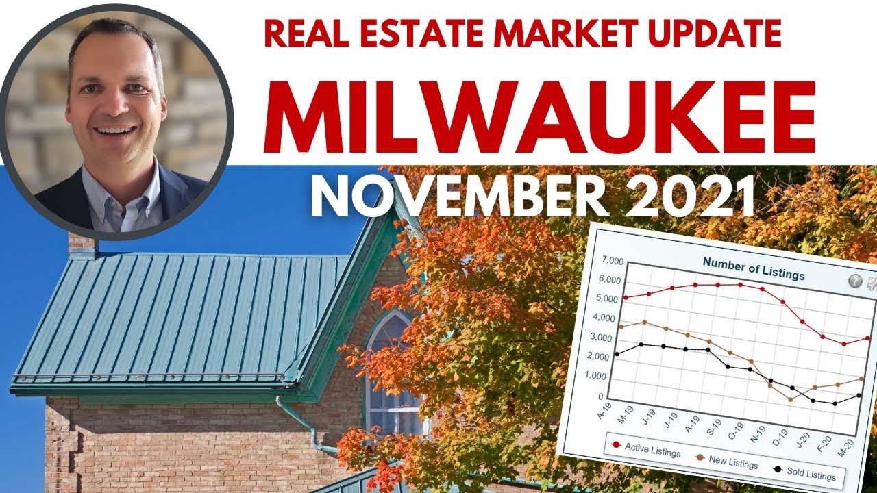 Milwaukee Market Update Nov 2021 - Real Estate