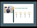The 4 Pillars of Brain Health The 4 Pillars of Brain Health