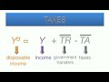 www.macrotutor.weebly.com This video...