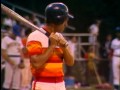 Ron Paul stars in 1983 Congressional Baseball Game