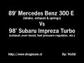 wrx v/s 300e costanera Norte wrx v/s 300e costanera Norte